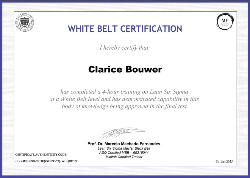 Certificate for White Belt: scoring 96.7%